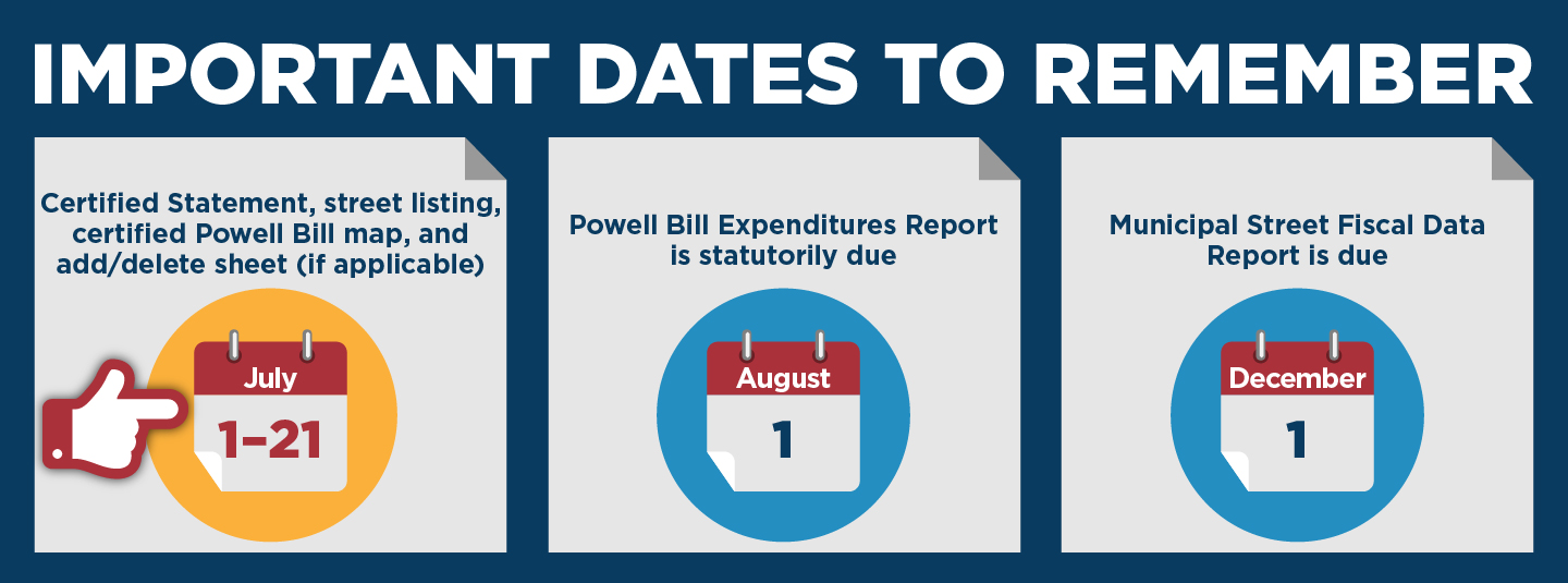 Powell_Bill_Important_Dates_Graphic-01.jpg