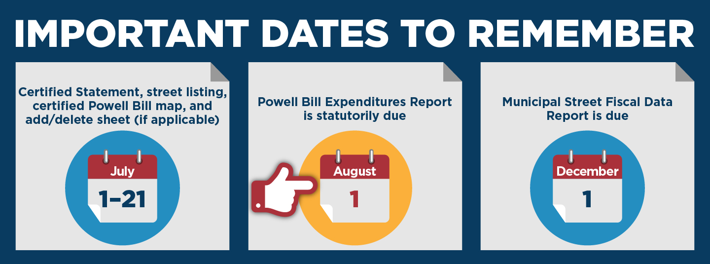 Powell_Bill_Important_Dates_Graphic-02.jpg