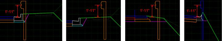 Q A New Raised Guardrail Height Standards