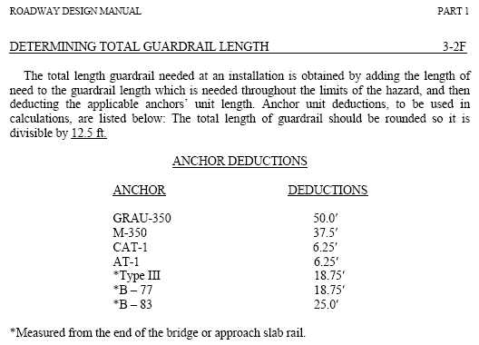 ncdot construction manuals