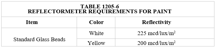 SECTION 1205-8 TABLE.PNG