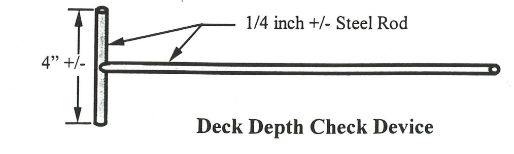 Sec 420 Depth Deck Check Device.jpg