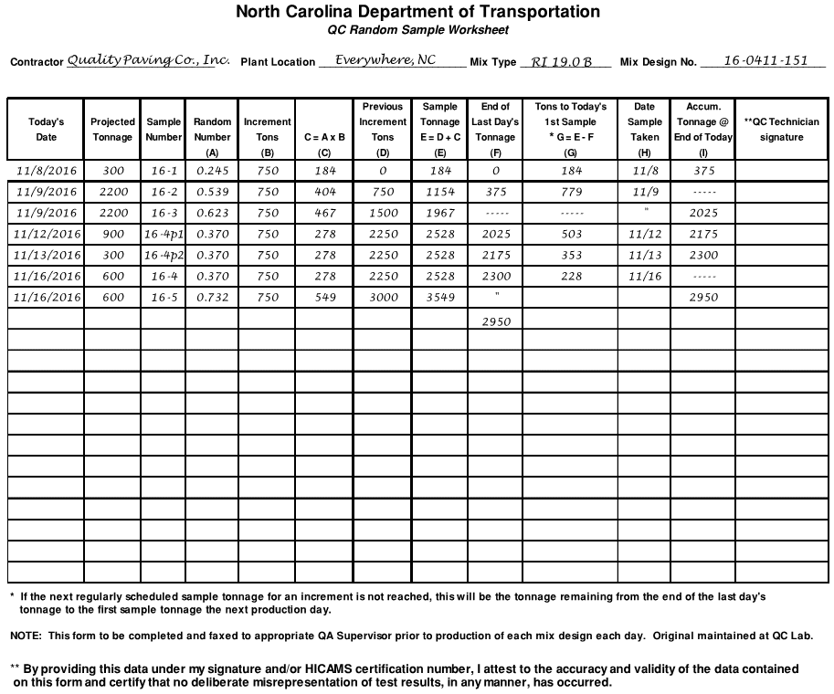 Asphalt QMS Manual - All Items