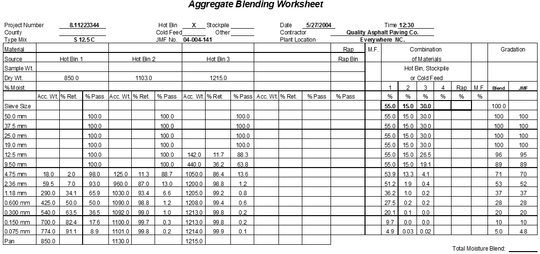 Asphalt Qms Manual - All Items