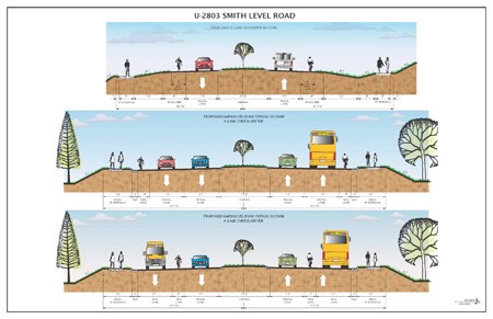 High Level Rd Illustrations - RD_Smith_Level_Road